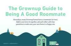 Grownup Roommate Guidelines