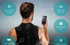 Smart Posture-Correcting Shirts