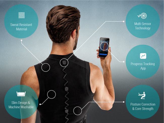 Smart Posture-Correcting Shirts