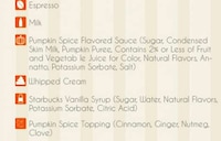 Revealing Latte Infographics Image 4