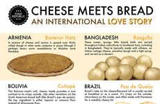 International Cheese Infographics