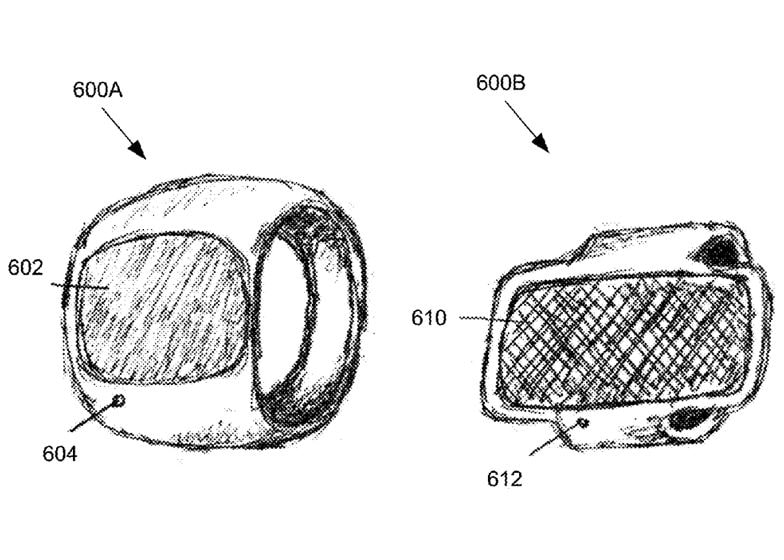 Touchscreen Smart Rings