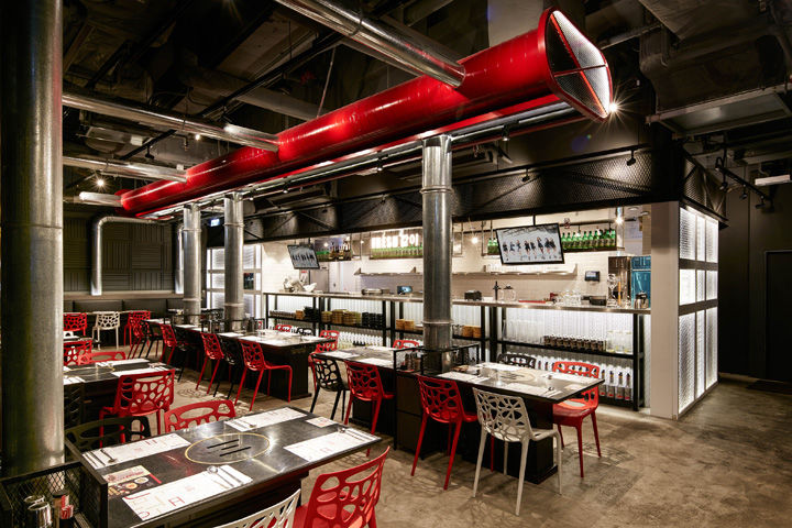 Food Factory Eateries