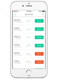 Inexpensive Stock Trading Apps Image 4