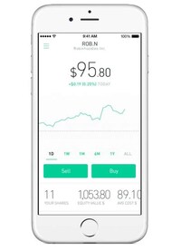 Inexpensive Stock Trading Apps Image 5