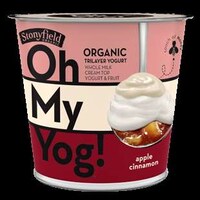Layered Dessert Yogurts Image 2