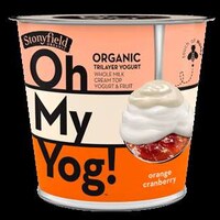 Layered Dessert Yogurts Image 5