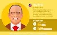 Later Success Infographics Image 7