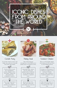 Iconic Food Infographics Image 3