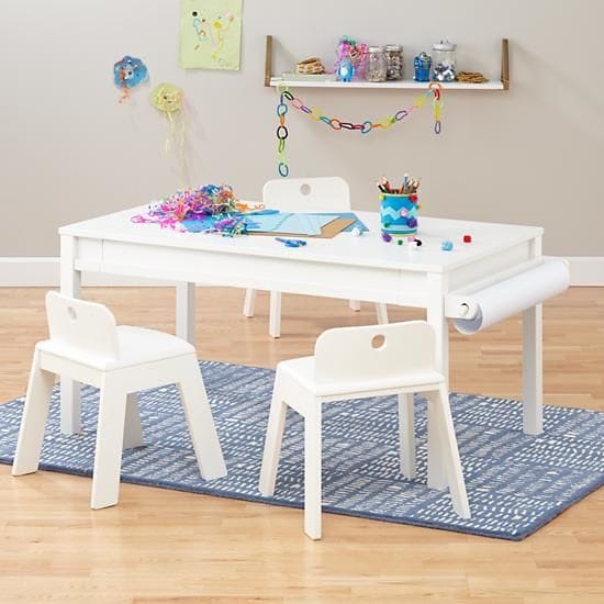 Transformative Activity Tables