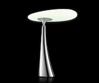 Sensor-Embedded Lamps Image 4
