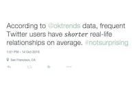 Emotive Social Media Fonts Image 3