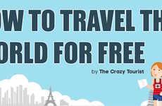Cost-Free Travelling Guides