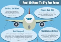 Budget-Conscious Travel Tips Image 2