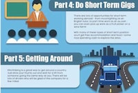 Budget-Conscious Travel Tips Image 4