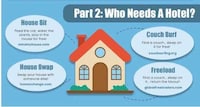 Budget-Conscious Travel Tips Image 5