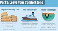 Budget-Conscious Travel Tips Image 7