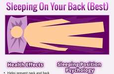 Healthy Sleeping Position Charts