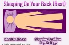 Healthy Sleeping Position Charts