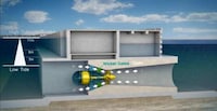 Sustainable Man-Made Lagoons Image 4