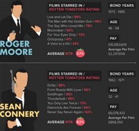 Historical Secret Agent Guides Image 2