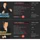 Historical Secret Agent Guides Image 2
