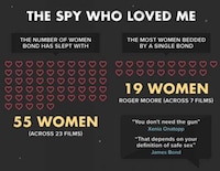 Historical Secret Agent Guides Image 7
