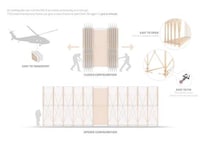 Expandable Disaster Shelters Image 3