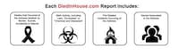 Death-Detecting Apps Image 3