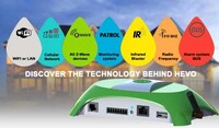 Smart Security Systems Image 7