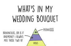 Honest Nuptial Graphs