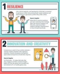 Entrepreneurial Mindset Guides Image 2