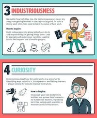Entrepreneurial Mindset Guides Image 3