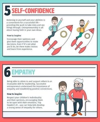 Entrepreneurial Mindset Guides Image 4
