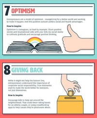 Entrepreneurial Mindset Guides Image 5