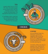 Caffeine Comparison Charts Image 5