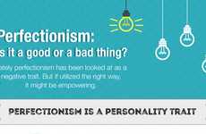 Balanced Perfectionism Charts