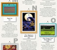 Alphabetic Era Infographics Image 4