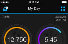 Personalized App Interfaces