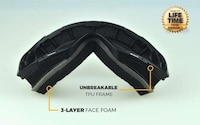 Interchangeable Lens Goggles Image 3