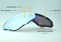Interchangeable Lens Goggles Image 4