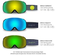 Interchangeable Lens Goggles Image 8