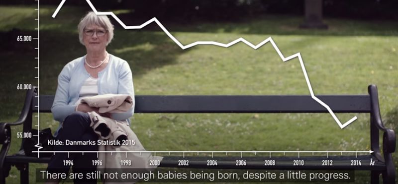 Outrageous Baby-Making Ads