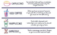 Java Personality Charts Image 3