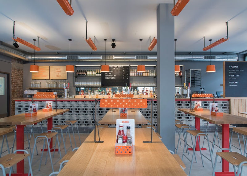 Industrial Restaurant Interiors