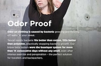 Odor-Proof Nanofiber Clothing Image 3