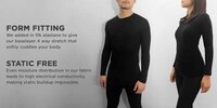 Odor-Proof Nanofiber Clothing Image 6