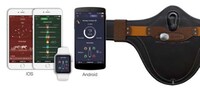 Equestrian Monitoring Gadgets Image 2