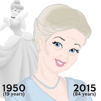 Aging Disney Princesses Image 2