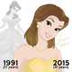 Aging Disney Princesses Image 4